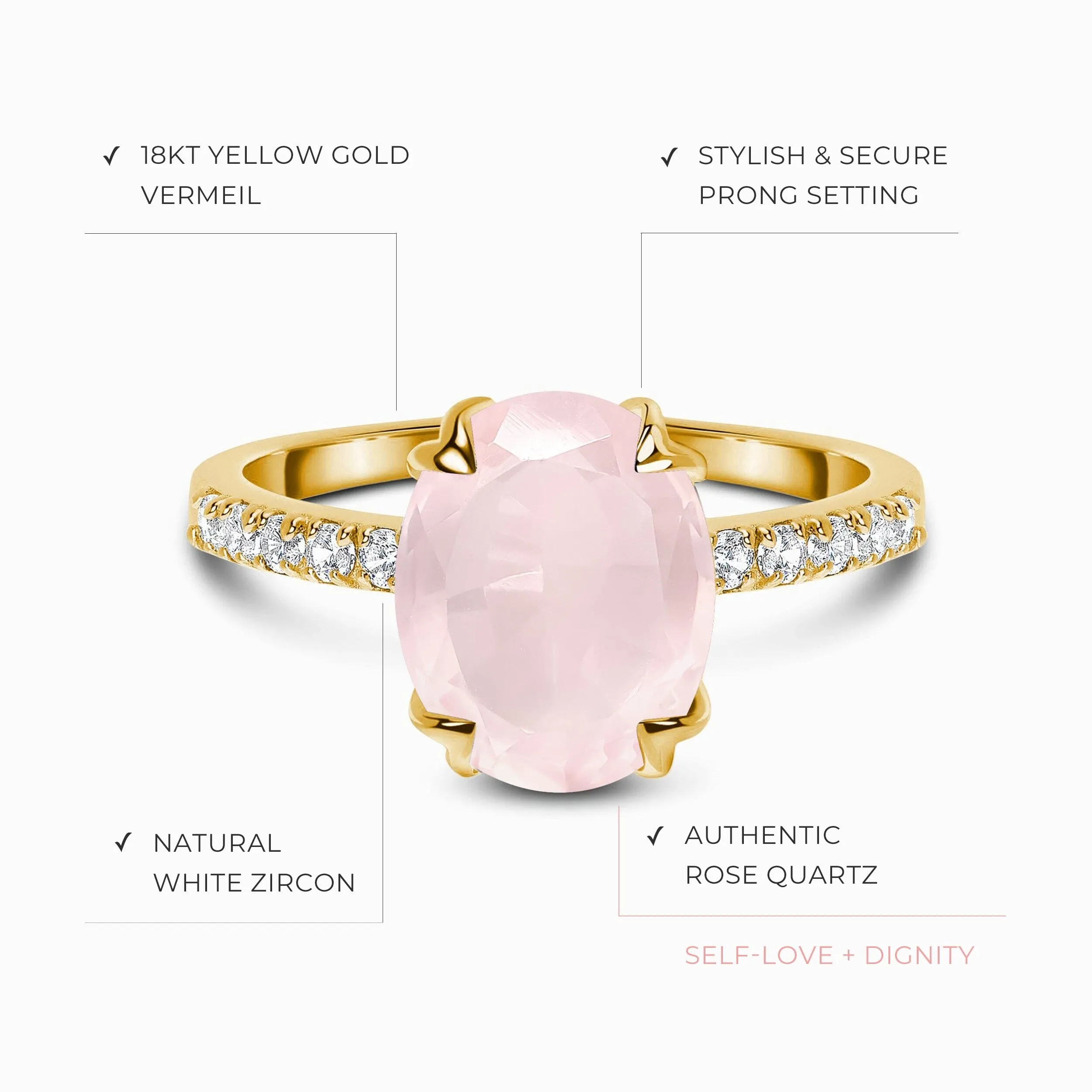 Flourish in Love Starter Kit