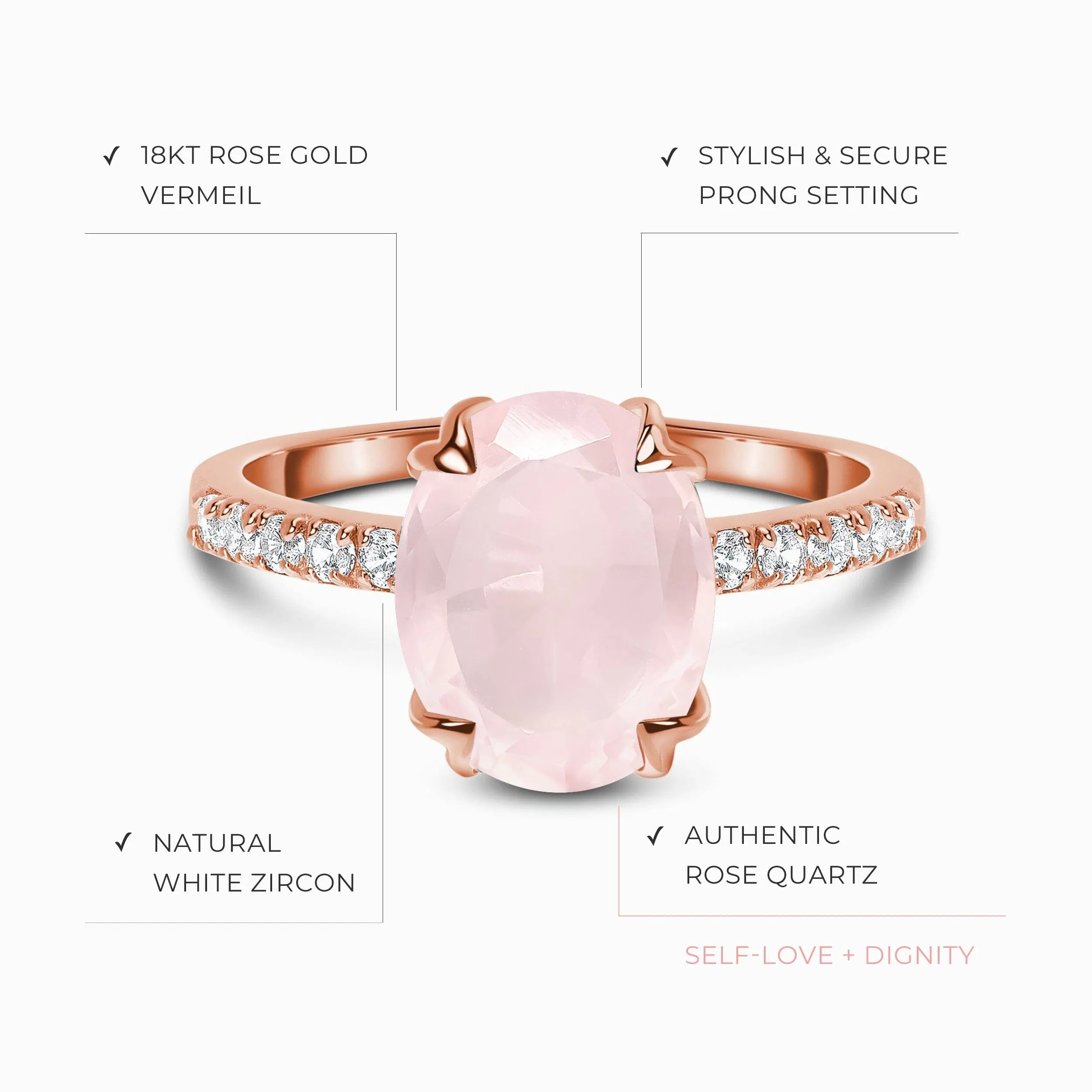 Flourish in Love Starter Kit